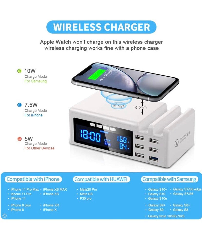 USB Charger Multiple