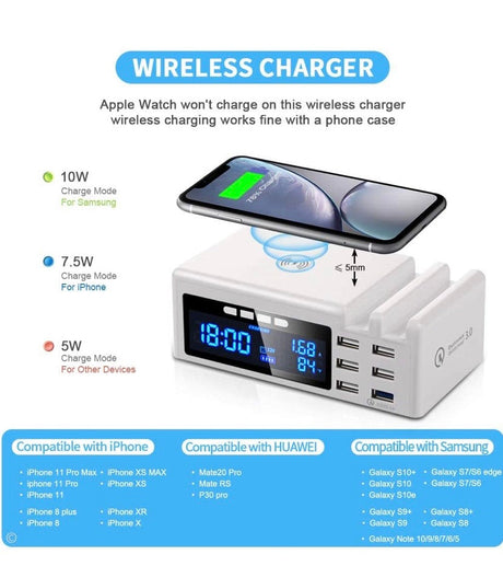 USB Charger Multiple