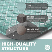 Waterproof Cushioned Kitchen Mat – 4 Sizes & Colours