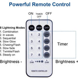 304 LED Curtain String Lights, 9.8 x 9.8 ft, 8 Modes Plug in Fairy String Light with Remote Control, Christmas, Backdrop for Indoor Outdoor Bedroom Window Wedding Party Decoration, Blue.