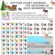 Cake Decorating Supplies Kit, Set of 216, Baking Pastry Tools, Cake Turntable, Cake Leveller, Numbered Icing Tips with Pattern Chart, Angled Spatula, 10 Christmas Piping nozzles-Baking Tools