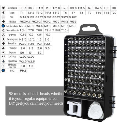 Mini Precision Screwdriver Set, 115 in 1 Set, Professional Repair Tool Kit with Magnetic Driver for Cellphone, Computer, Laptop, Watch, PS4 and Another Daily/Professional Use