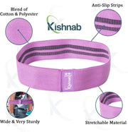Fabric Resistance Bands