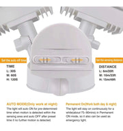 Dual-Head Solar Motion Sensor Security Light