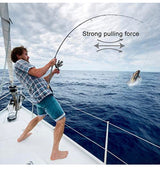 BlueFire Fishing Rod and Reel Combos Telescopic Fishing Pole kit