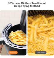 Air Fryer 5.5L, 1700W Air Fryer for Roasting, High-Tech Cooking appliances & Oilless Cooker with LED Touchscreen, 8 Cooking Presets, Preheat & Recipes Book