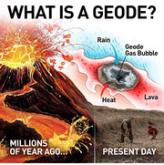 Break Open 10 Premium Geodes