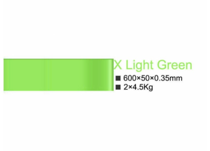 Heavy-Duty Power Resistance Band