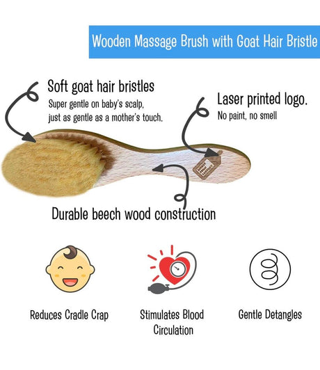 Baby Hair Brush & Comb Set (4 PCS)