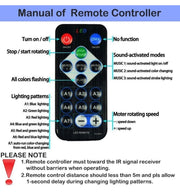 Disco Ball Party Lights iThird Sound Activated 7 Modes DJ Lighting Stage Lighting RGB LED Strobe Lamp with IR Remote AU Plug for Party Birthday Bar Karaoke Christmas Wedding Show Club Pub House