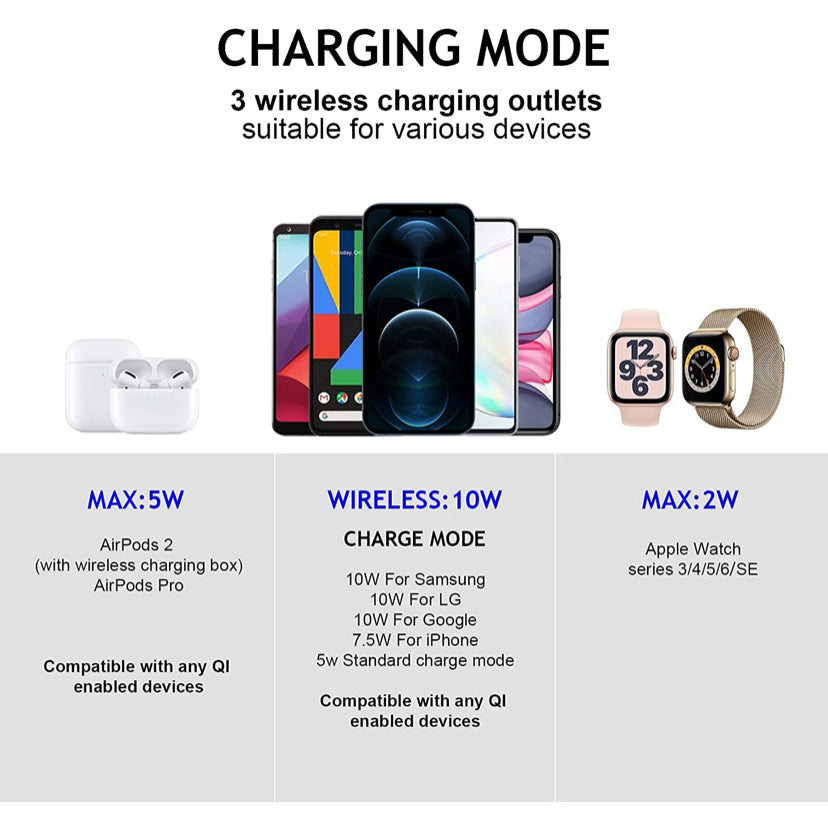 Boaraino Fast Wireless Charger