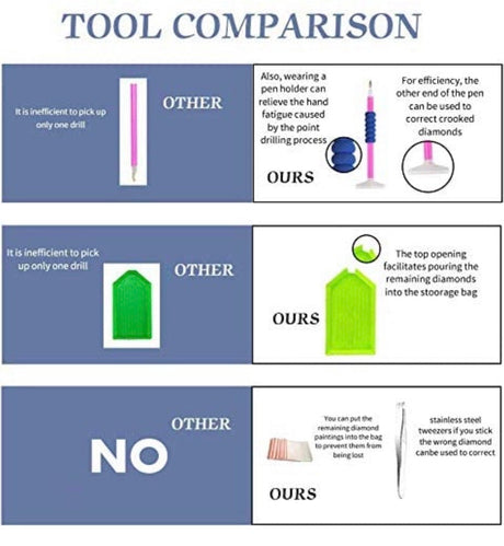 Diamond Painting Kits for Adutls and Kids