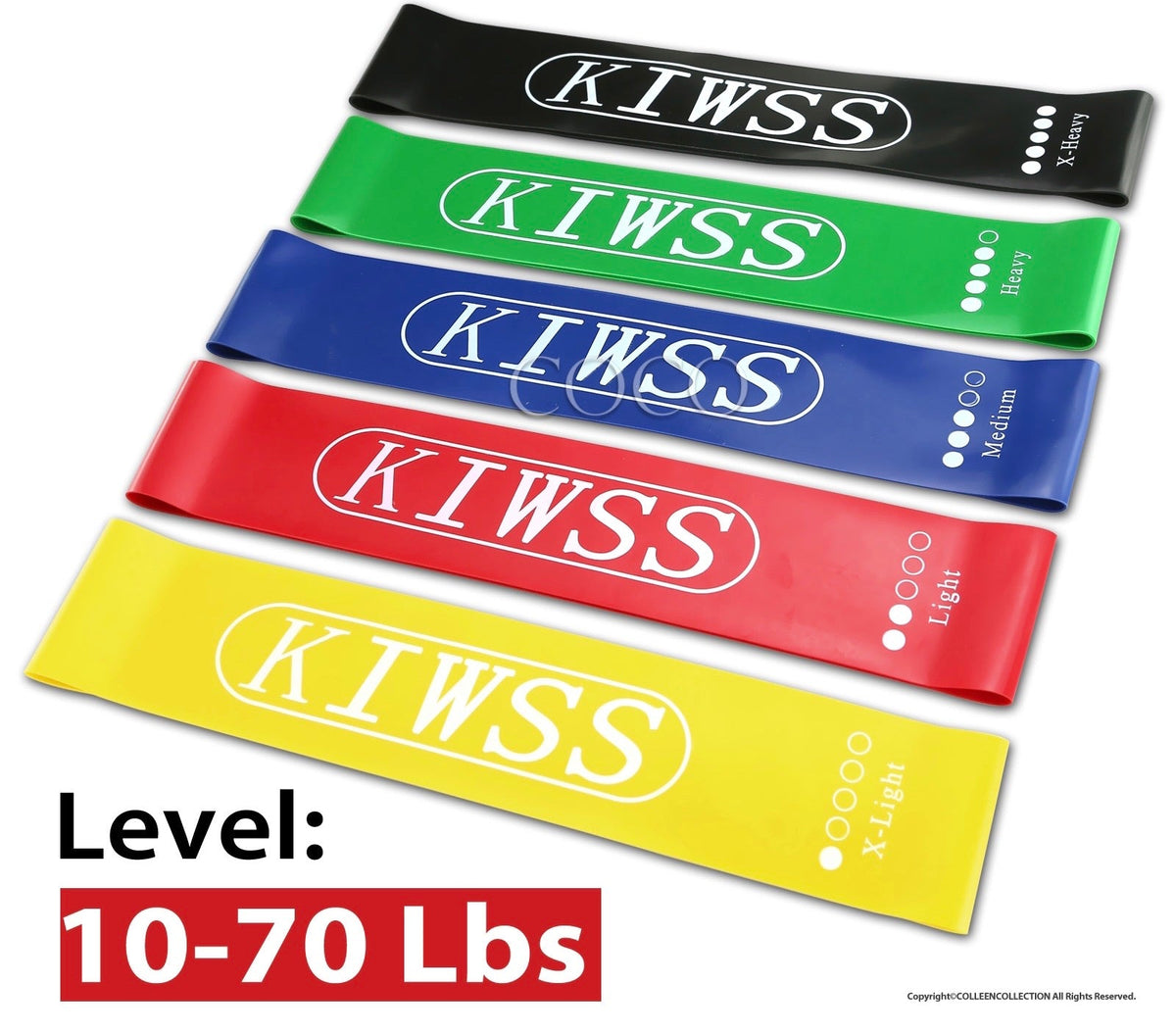 Natural-Latex Exercise Resistance Bands – 5 Piece Set