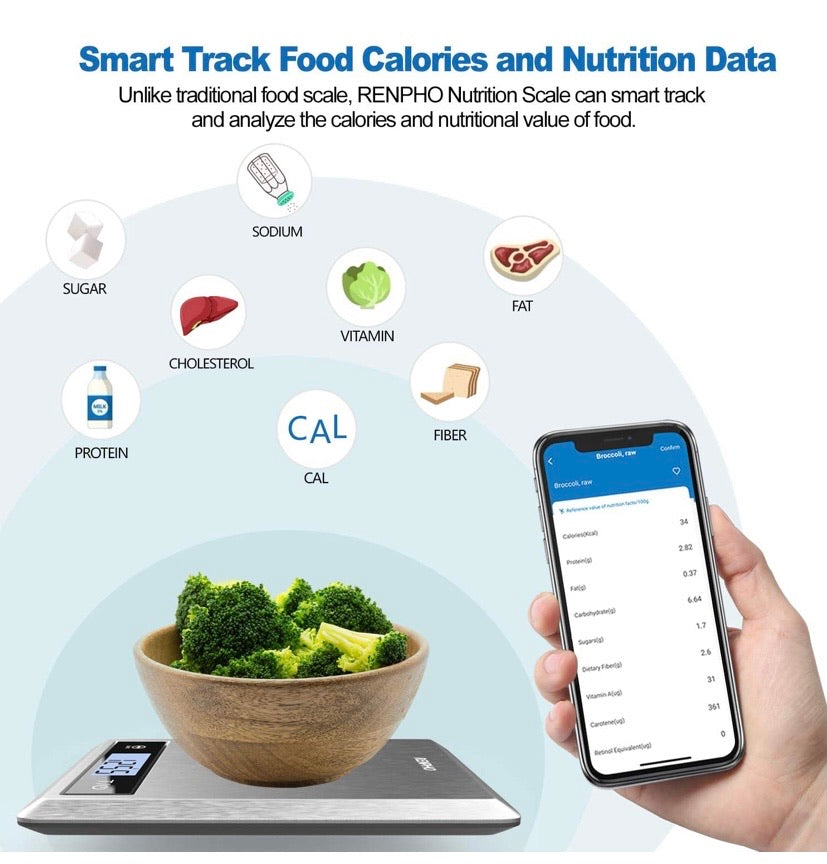 Digital Food Scale
