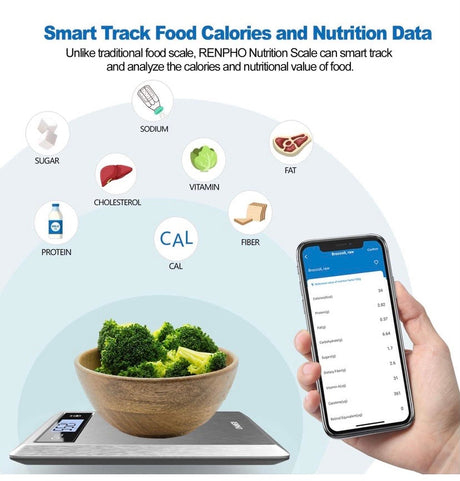 Digital Food Scale