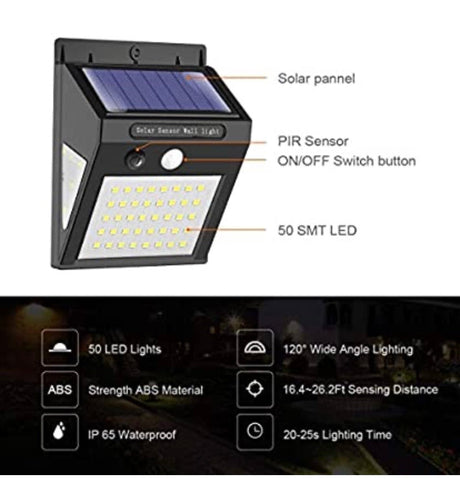 Solar Wall Light