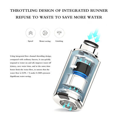 Touchless Motion-Sensor Faucet Adapter – USB Rechargeable