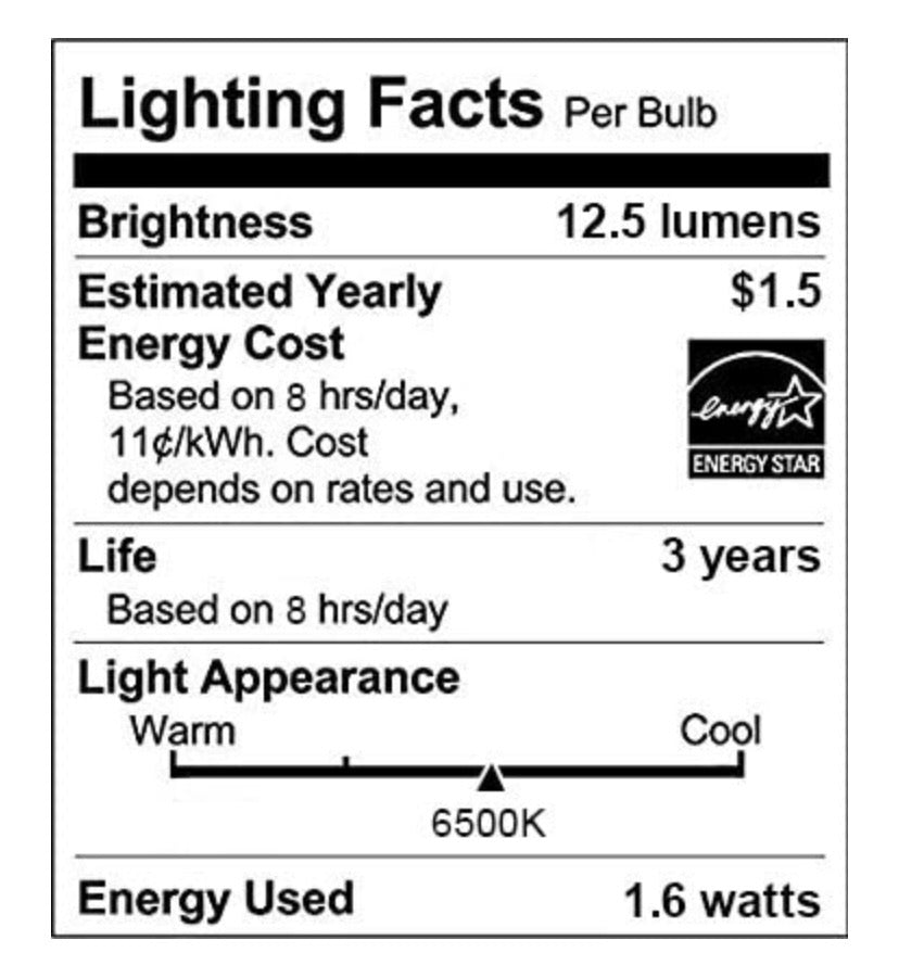 4-Pack Solar Fence & Deck Lights – 22 Lumens