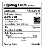 4-Pack Solar Fence & Deck Lights – 22 Lumens