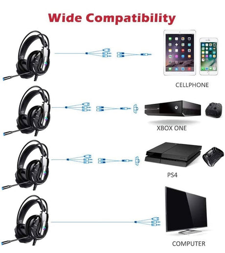 Proxima Direct Gaming Headset Headphone, headset with microphone&LED Light For Laptop Computer, PS4,Cellphone, 3.5mm Stereo Wired Over Ear Gaming Headset Comatible with PC/Laptop/Xbox 360/Xbox One